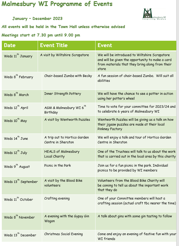 Malmesbury WI Programme of Events 2023